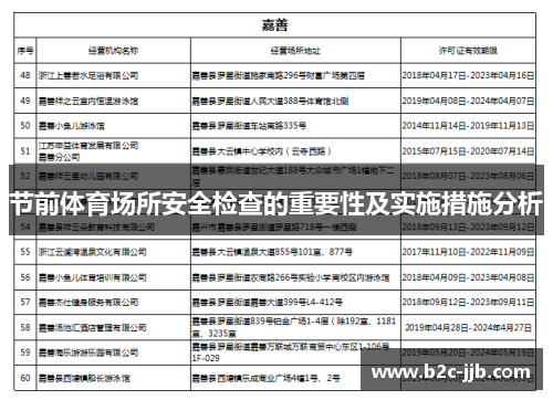 节前体育场所安全检查的重要性及实施措施分析