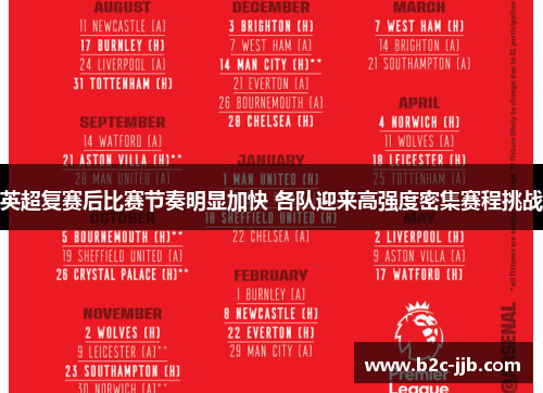 英超复赛后比赛节奏明显加快 各队迎来高强度密集赛程挑战