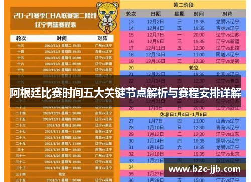 阿根廷比赛时间五大关键节点解析与赛程安排详解