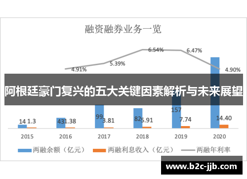 阿根廷豪门复兴的五大关键因素解析与未来展望