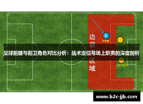 足球前腰与前卫角色对比分析：战术定位与场上职责的深度剖析