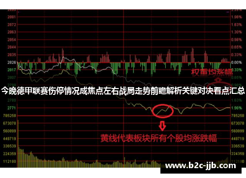 今晚德甲联赛伤停情况成焦点左右战局走势前瞻解析关键对决看点汇总