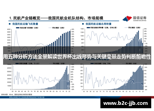 用五种分析方法全景解读世界杯出线形势与关键变量走势判断前瞻性 用五种分析方法全景解读世界杯出线形势与关键变量走势判断前瞻性
