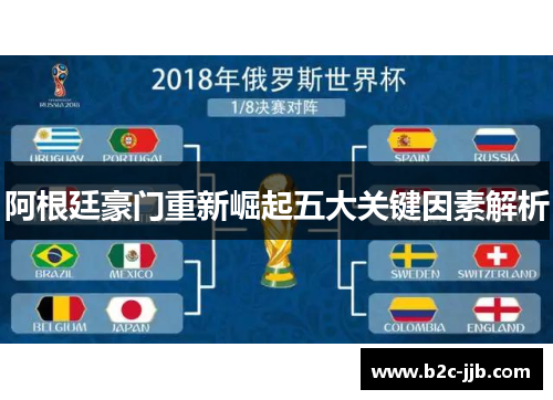 阿根廷豪门重新崛起五大关键因素解析