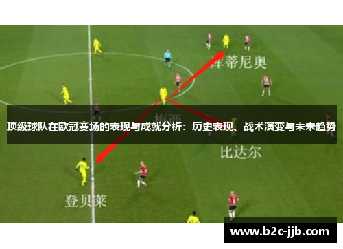 顶级球队在欧冠赛场的表现与成就分析：历史表现、战术演变与未来趋势